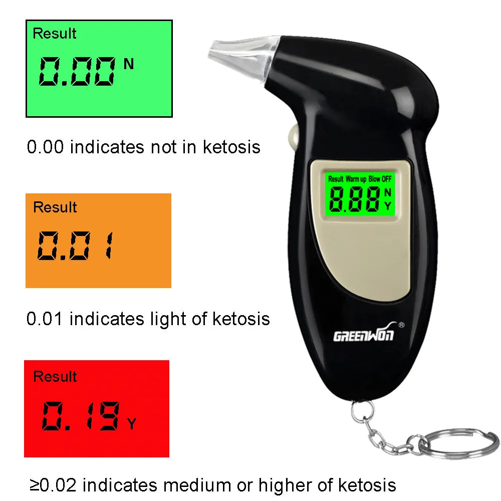 GREENWON HLX tricolour light ketosis meter breath ketotek and ketone tester machine weight-loss monitor